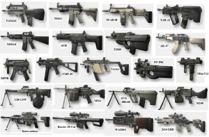 CoD Weapons